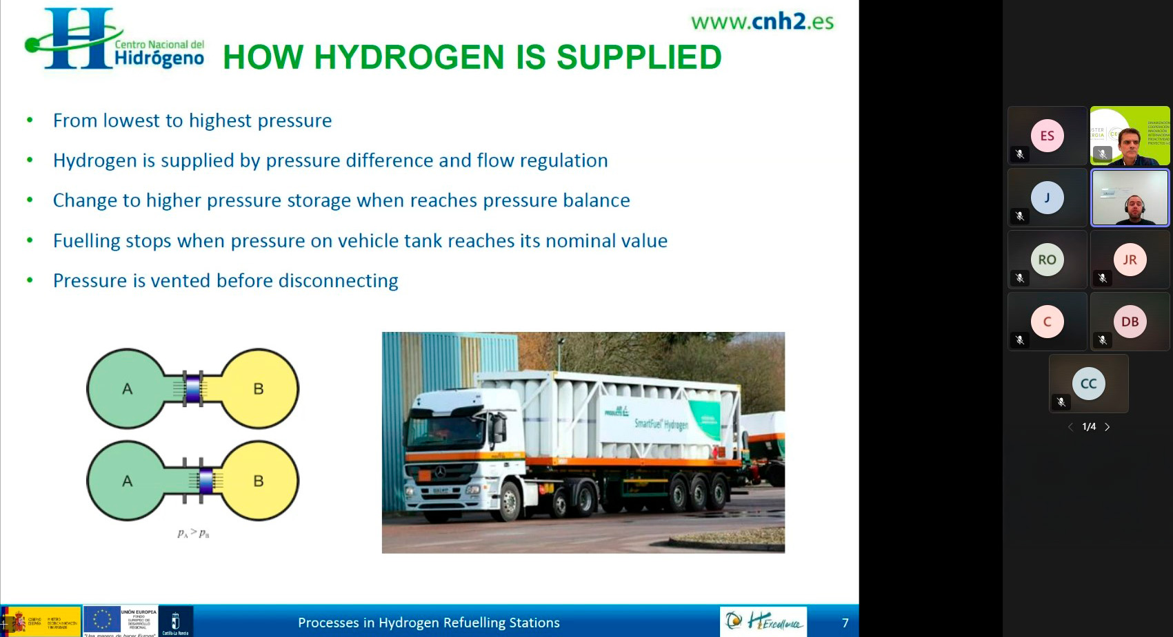 202412Dic10-H2Excellence Webinar-Green Hydrogen-63-Edit